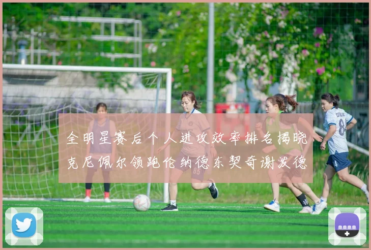 全明星赛后个人进攻效率排名揭晓克尼佩尔领跑伦纳德东契奇谢泼德紧随其后